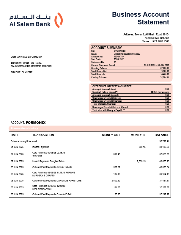 Relevé de compte du cabinet Al Salam Format Word et PDF